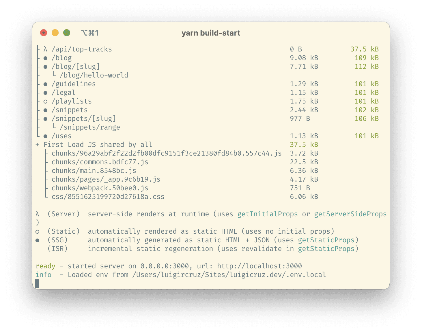 My terminal